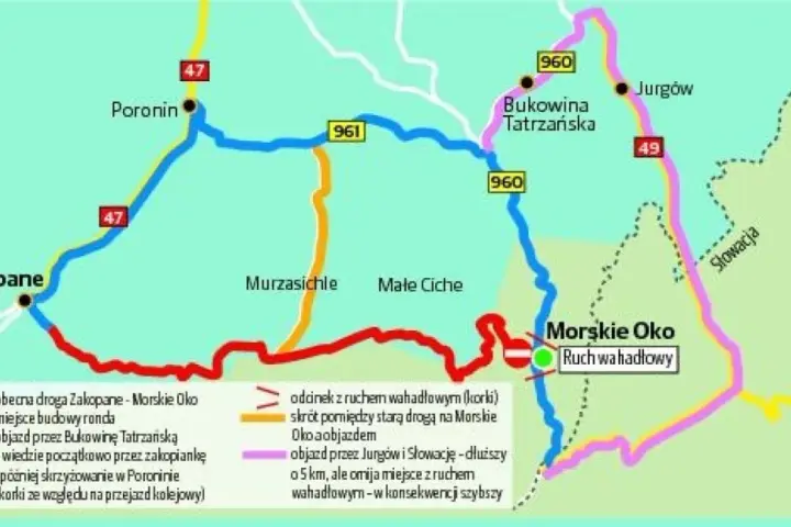 Mapa pokazuje objazdy z Zakopanego do Morskiego Oka. Czy szlak na Morskie Oko jest otwarty? Sprawdź objazd przez Bukowinę Tatrzańską lub dłuższy przez Słowację.