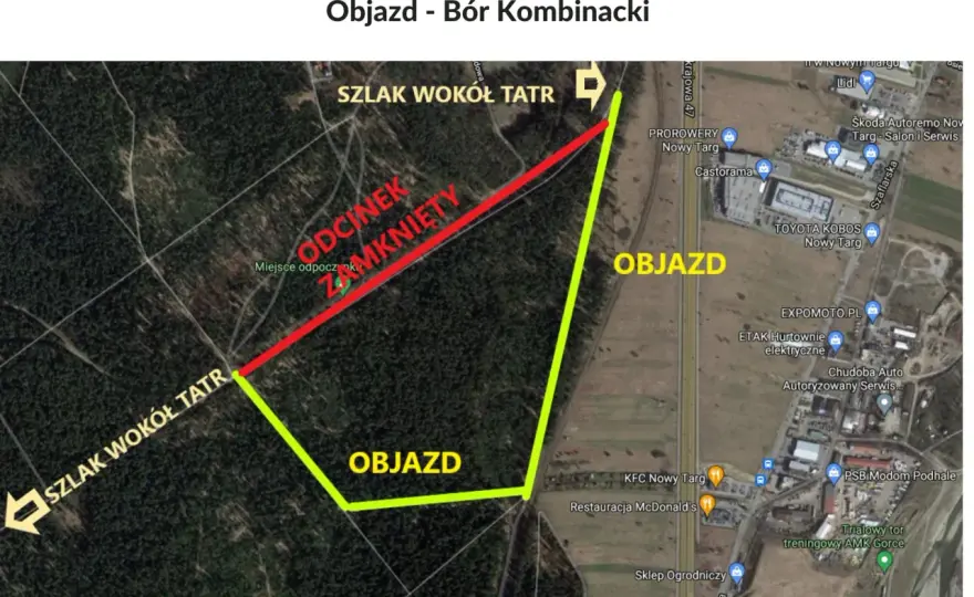 Ile kilometrów ma Szlak wokół Tatr? Trasa i plan przejazdu